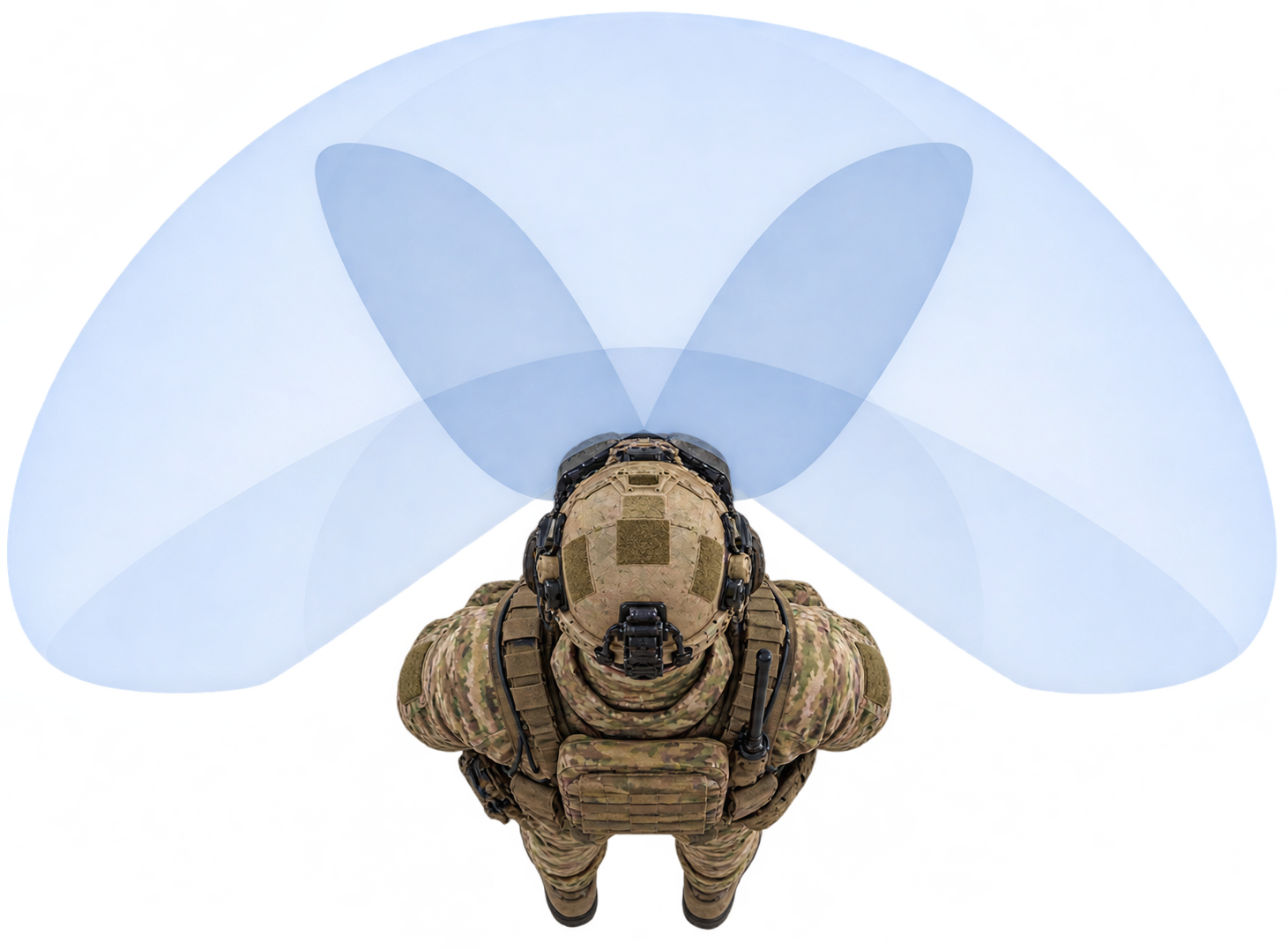 Top-down soldier wearing a headset, with translucent blue binocular fields of view overlapping the thermal panorama